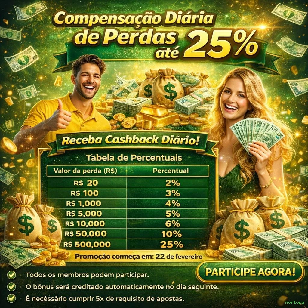 Jogos de fortune da nortepg com prêmios incríveis